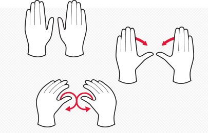 hand movements for arthritis prevention