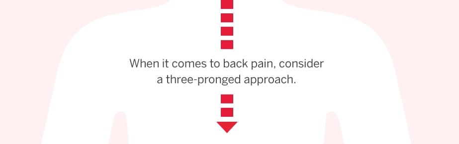 Back pain text and infographic